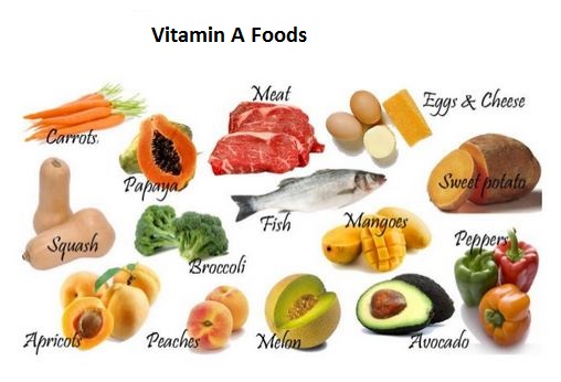 How Vitamin A Can Improve Your Vision, Looks and Overall Health